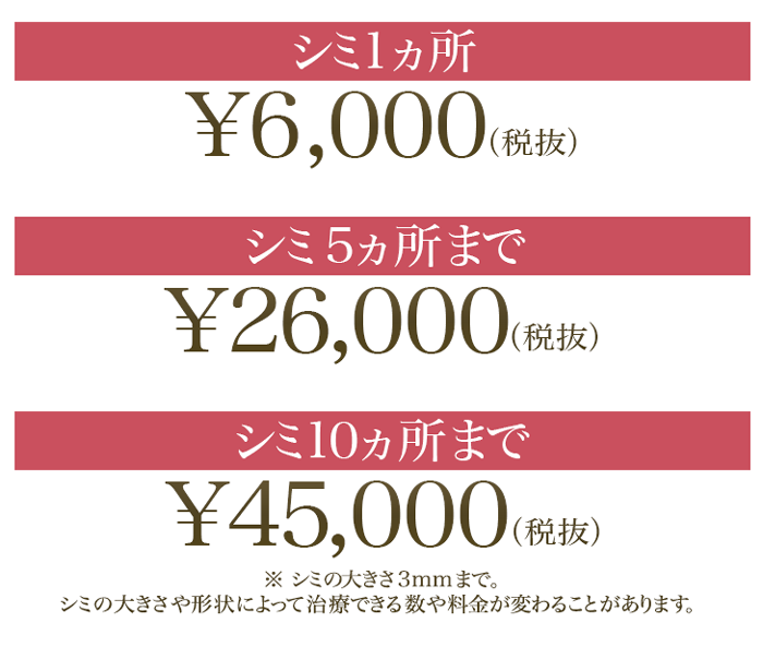 シミ取り注射価格,シミ1カ所,シミ5カ所,シミ10カ所,-銀座国際美容外科
